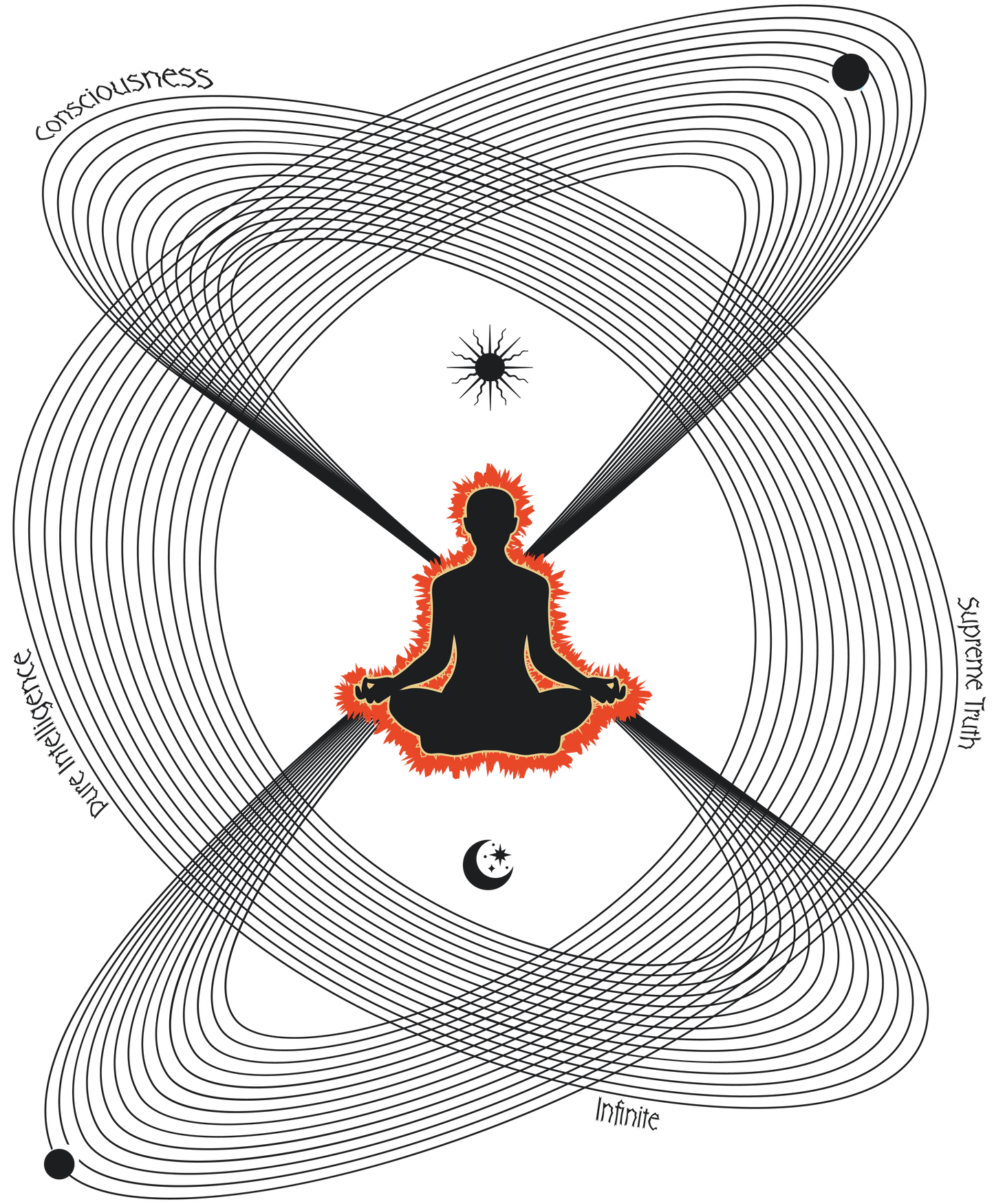 Pragyanam Brahma – Unisex Sanskrit Quote T-Shirt - Bharatmayi